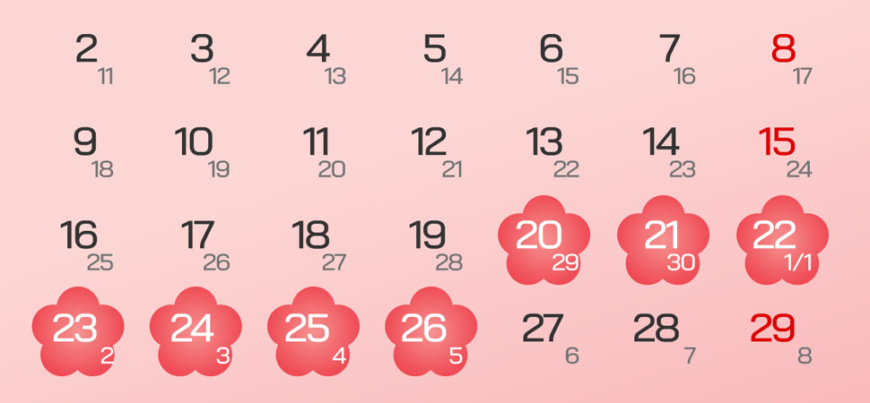 Calendrier-Vietnamien