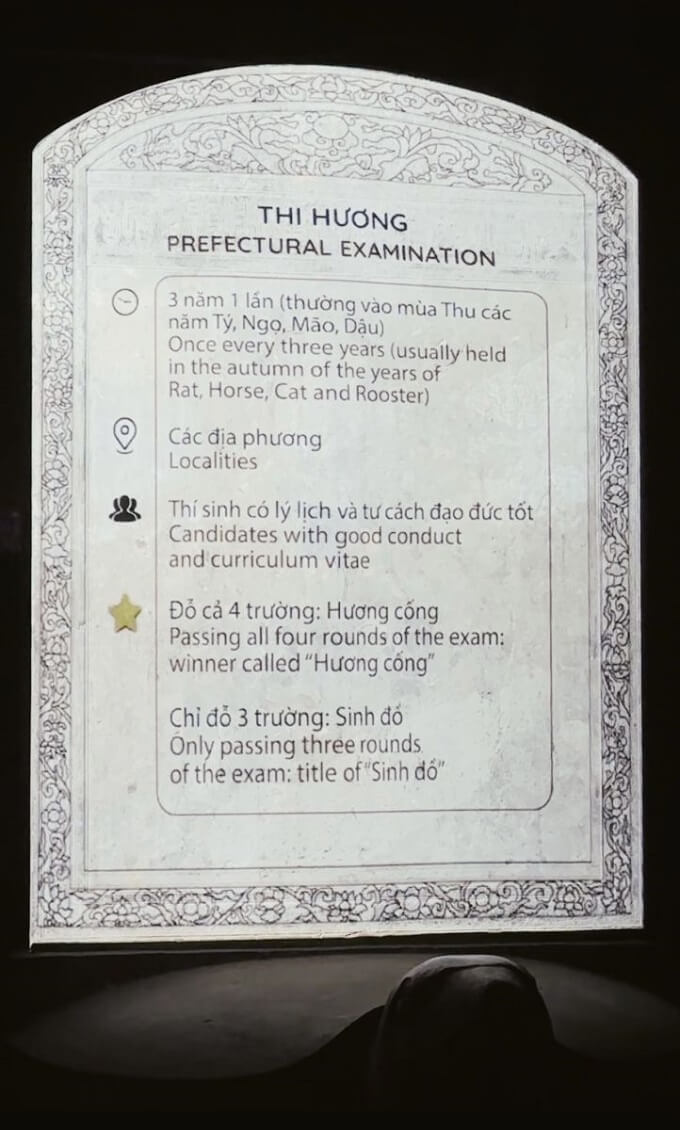 Exemple de l'application du mapping sur les stèles