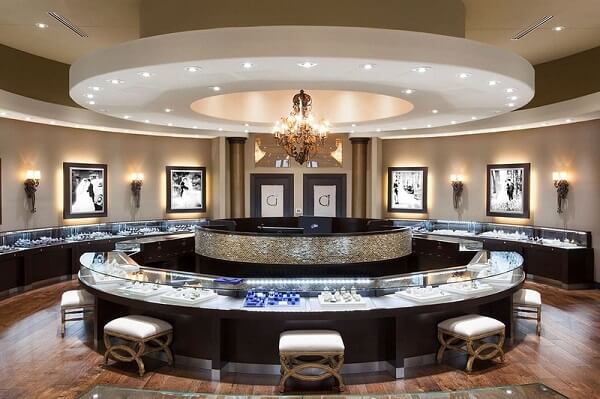 Privilégiez les adresses de confiance