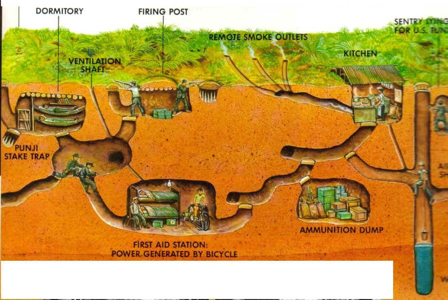 Les-Tunnels-de-Cu-Chi-au-Vietnam