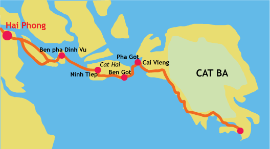 trajet-haiphong-catba